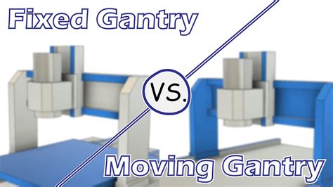 cnc router fixed vs moving